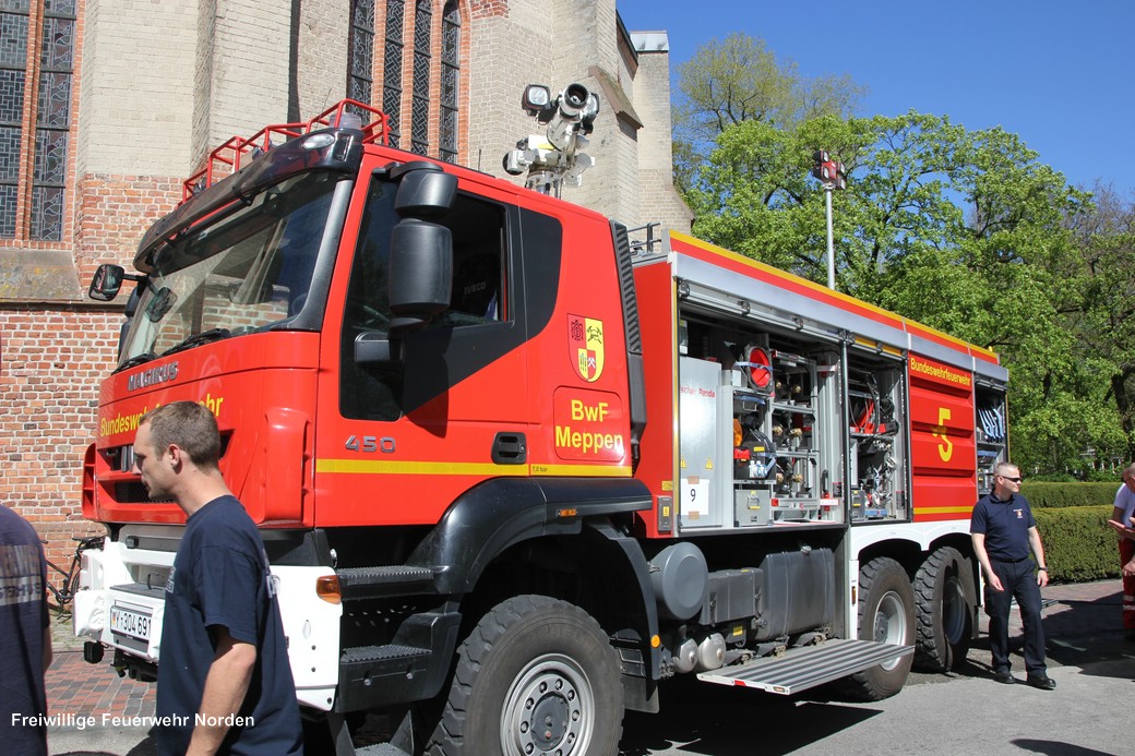 Bevölkerungsschutztag, 06.05.2018