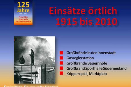 Brände und Hilfeleistungen 1915 - 2000