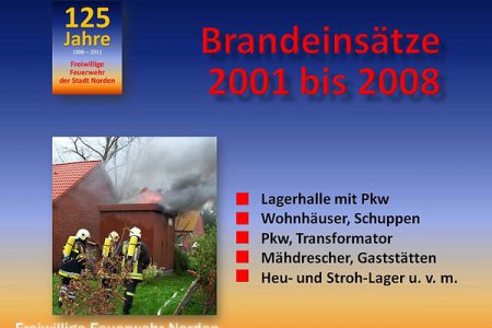 Brandeinsätze 2001 - 2008