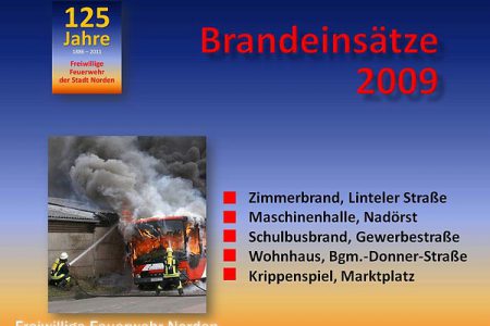 Brandeinsätze 2009