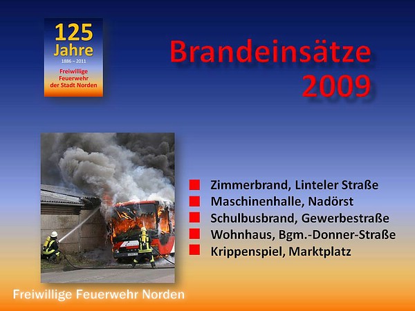Brandeinsätze 2009
