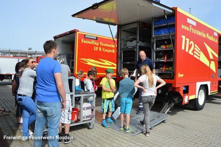 Jugendfeuerwehr Pattensen zu Besuch, 01.08.2015