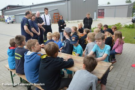 Besuch der Füürdüvelkes, 27.06.2015