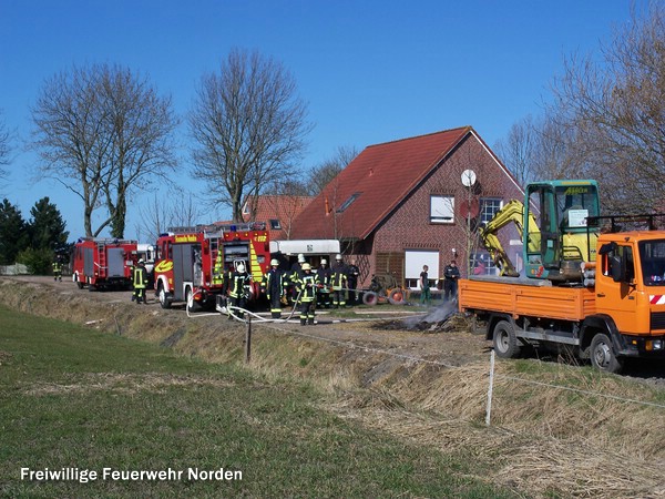 Müllverbrennung, 19.03.2011